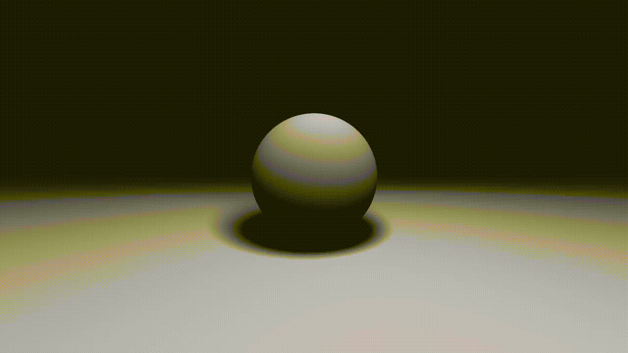 2505163028